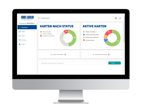 charVIS Business Dashboard White Label